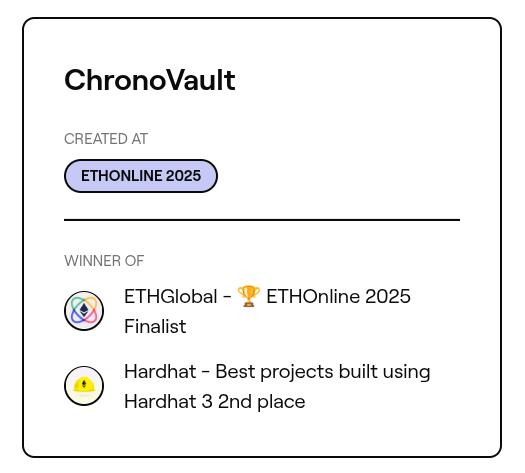 ChronoVault Screenshot 2