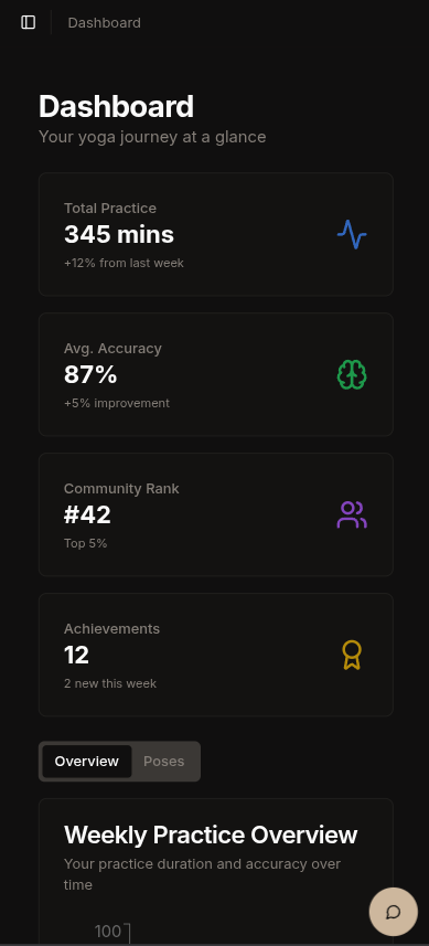 YogaSense Screenshot 1